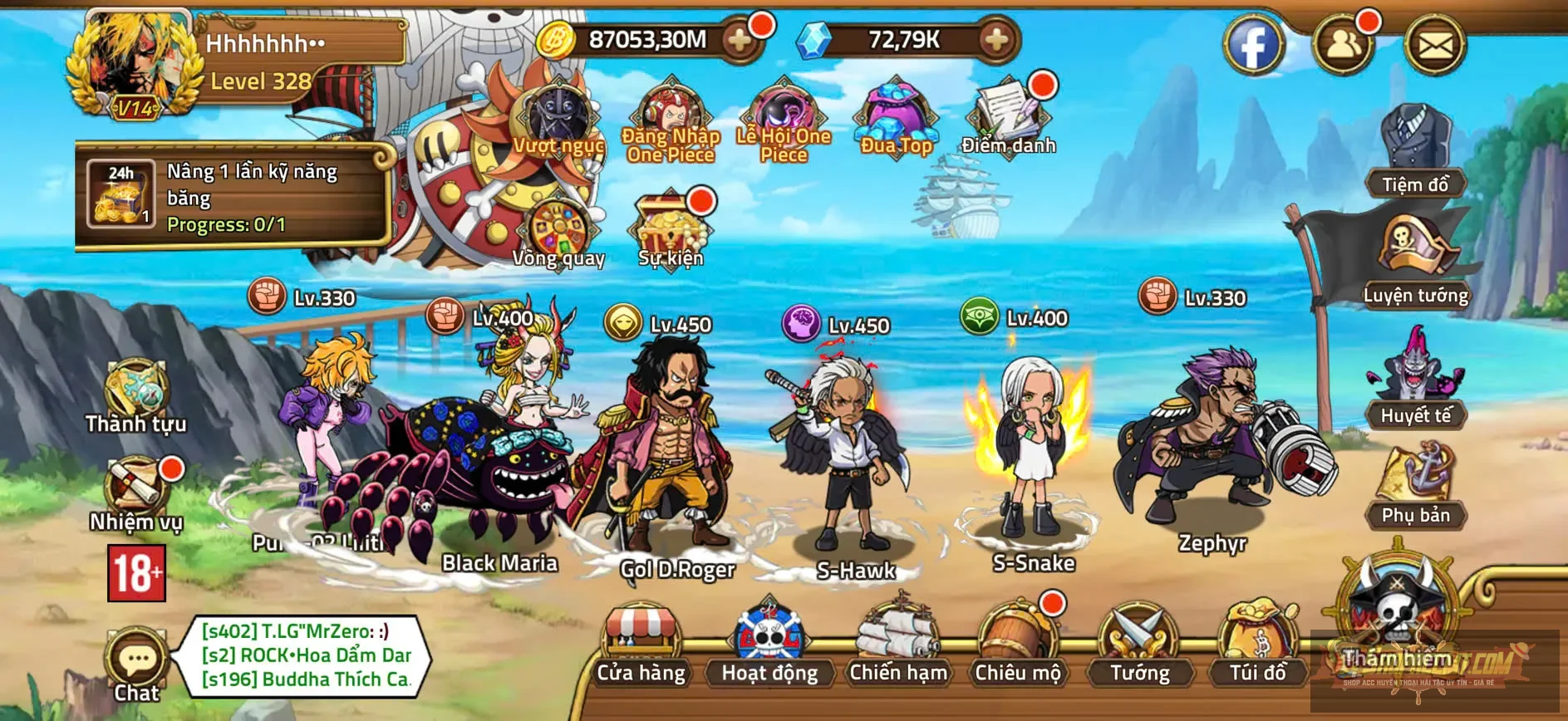 Account Image