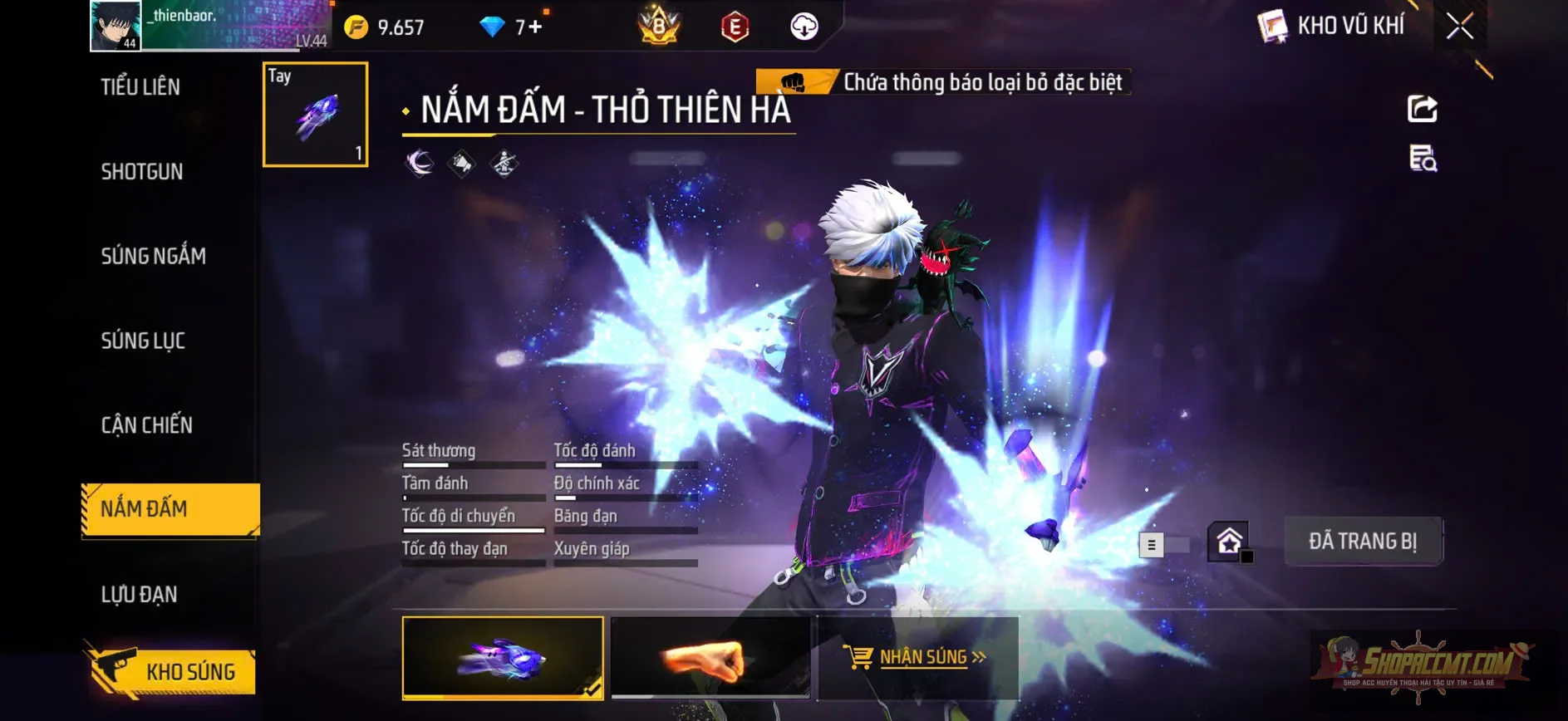 Account Image