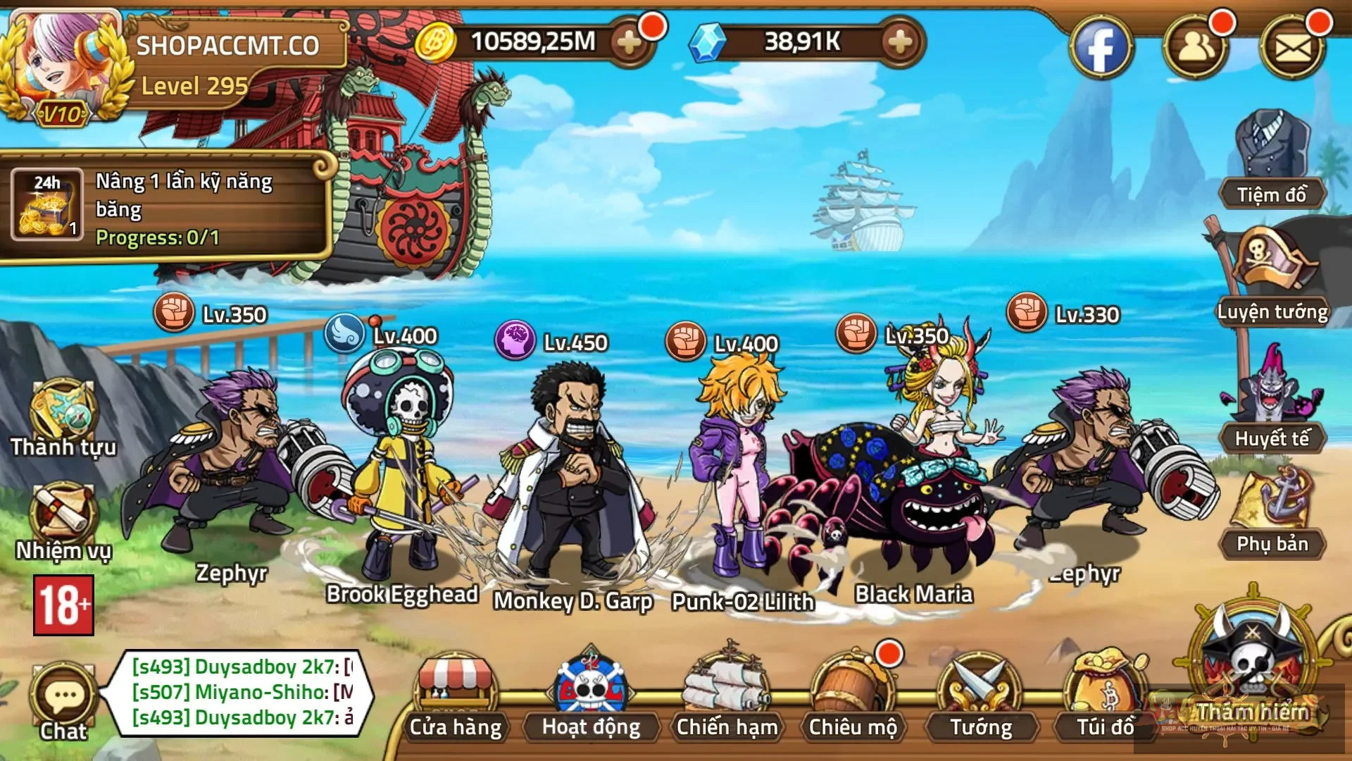 Account Image