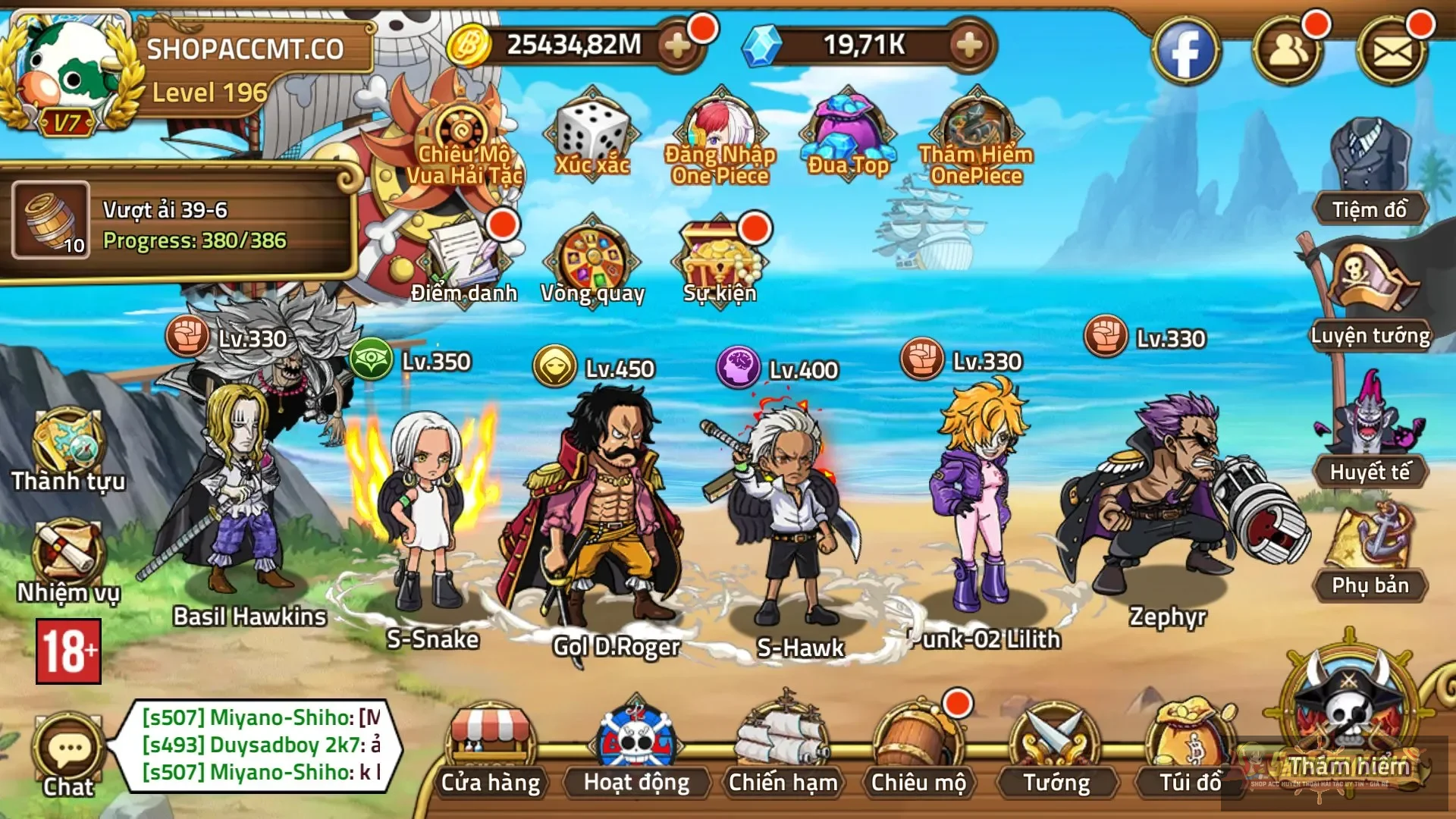 Account Image