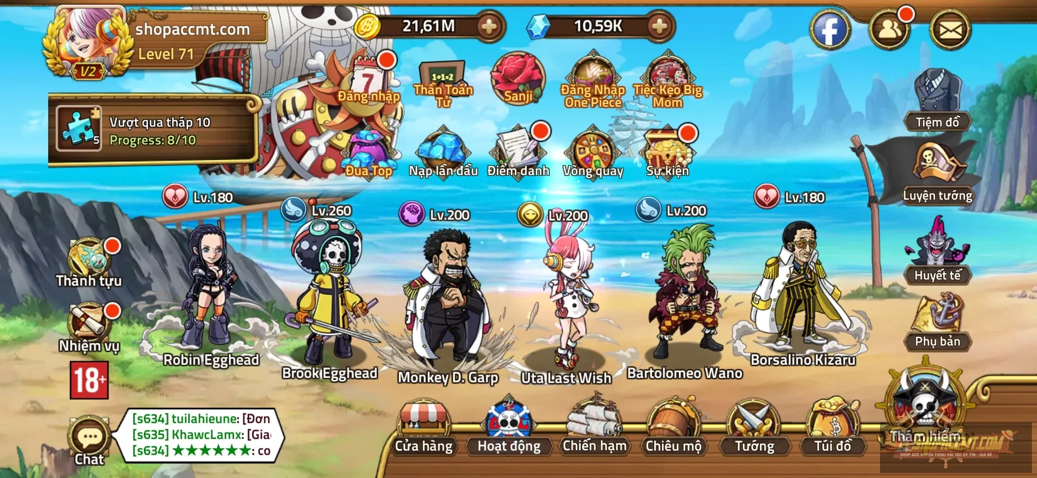 Account Image
