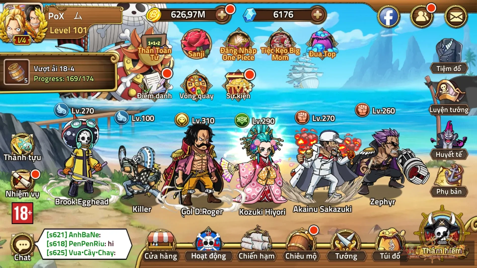 Account Image