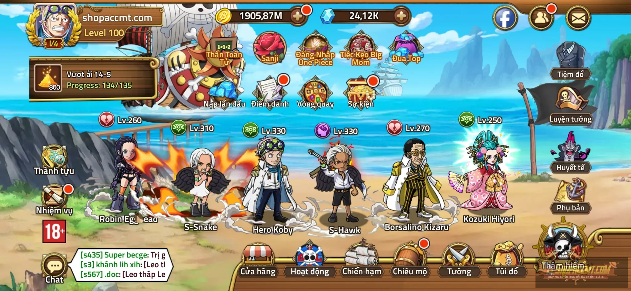 Account Image