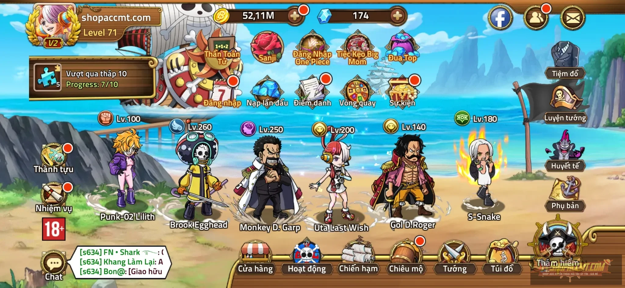 Account Image
