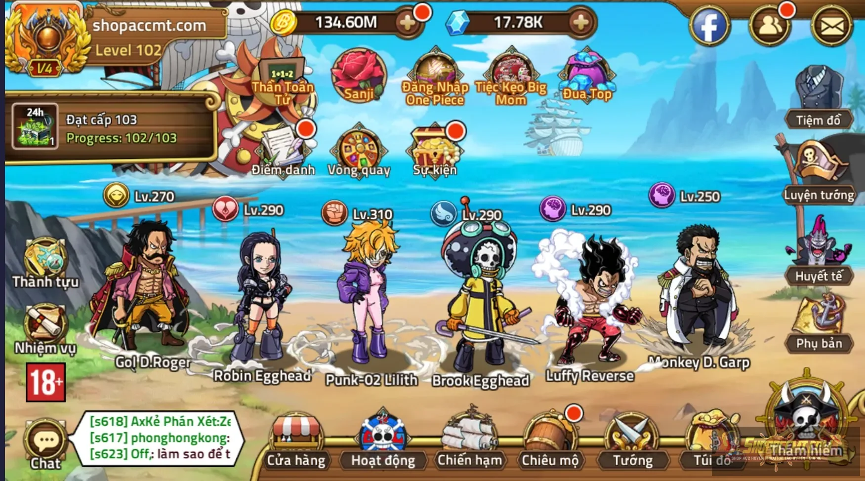 Account Image