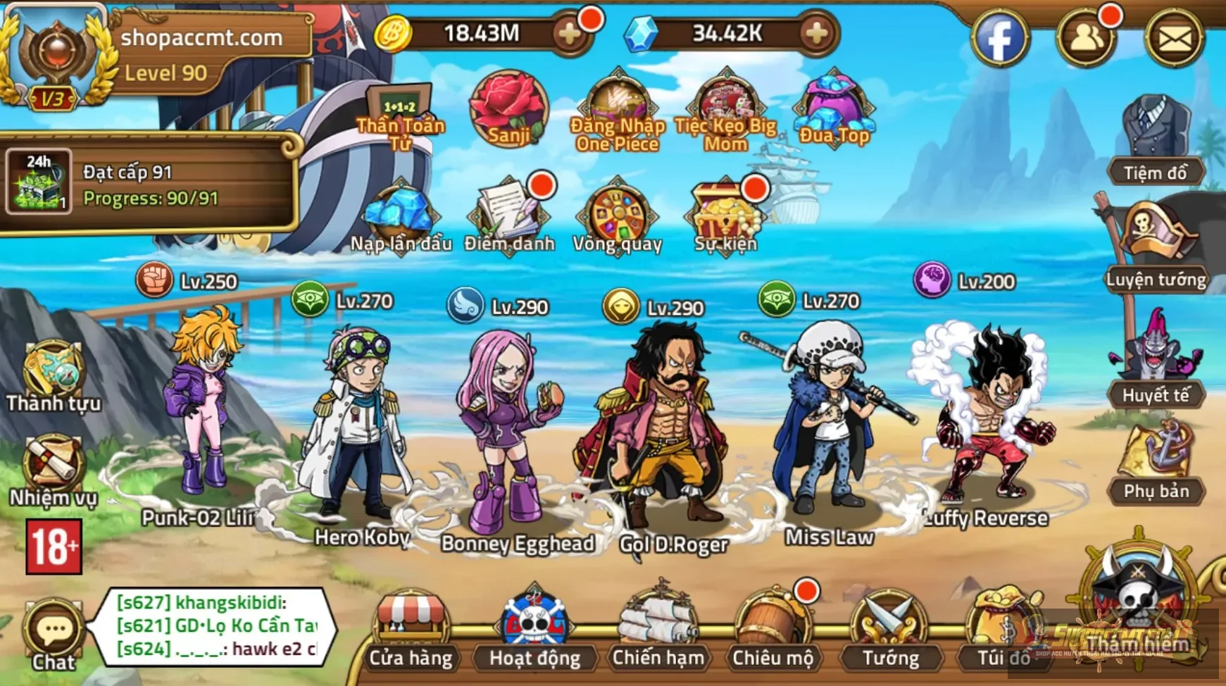 Account Image
