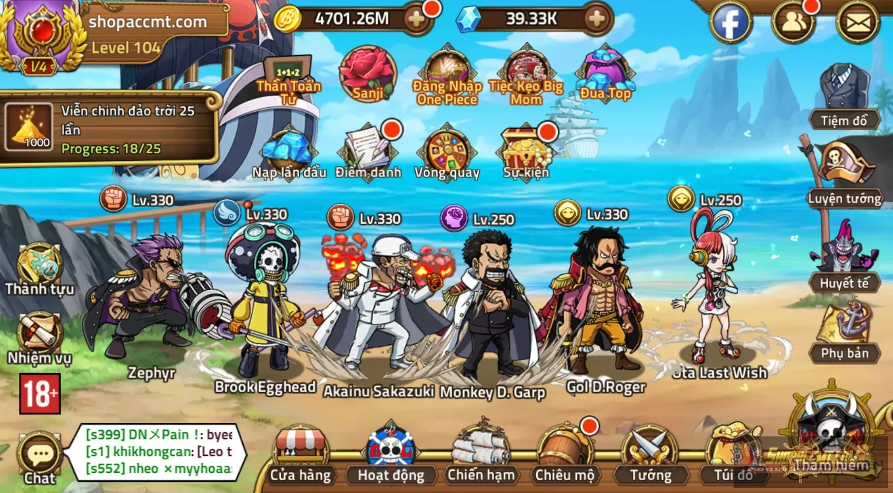 Account Image