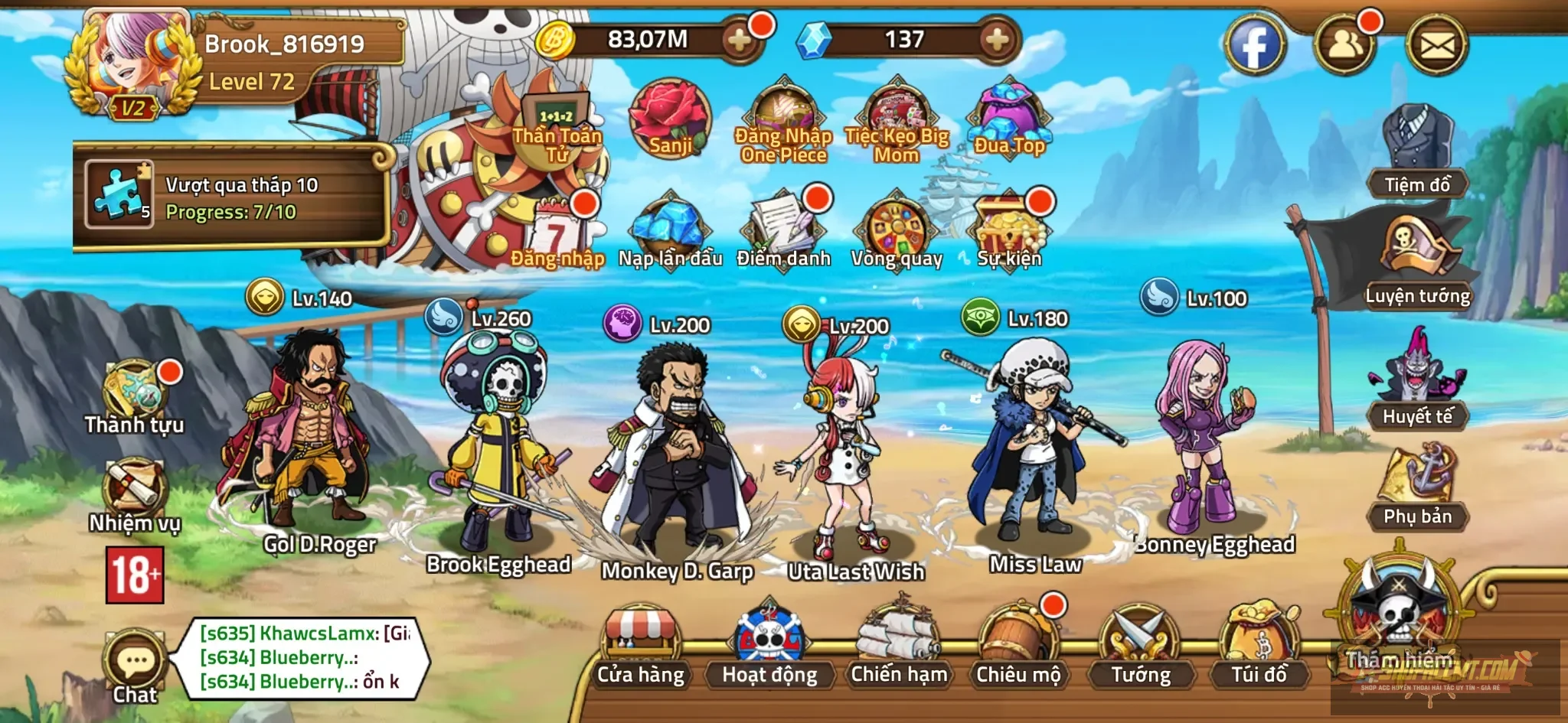 Account Image