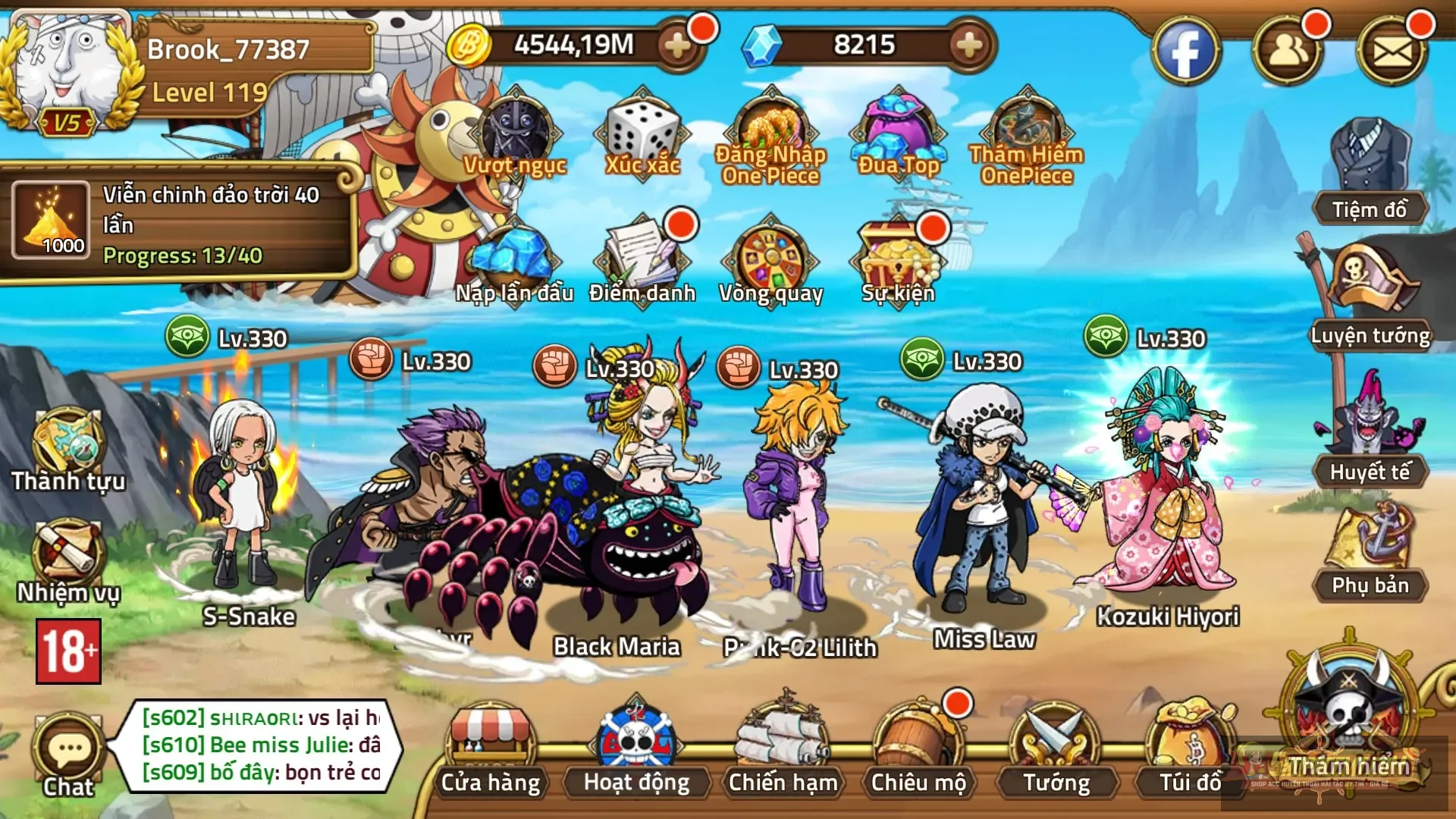 Account Image