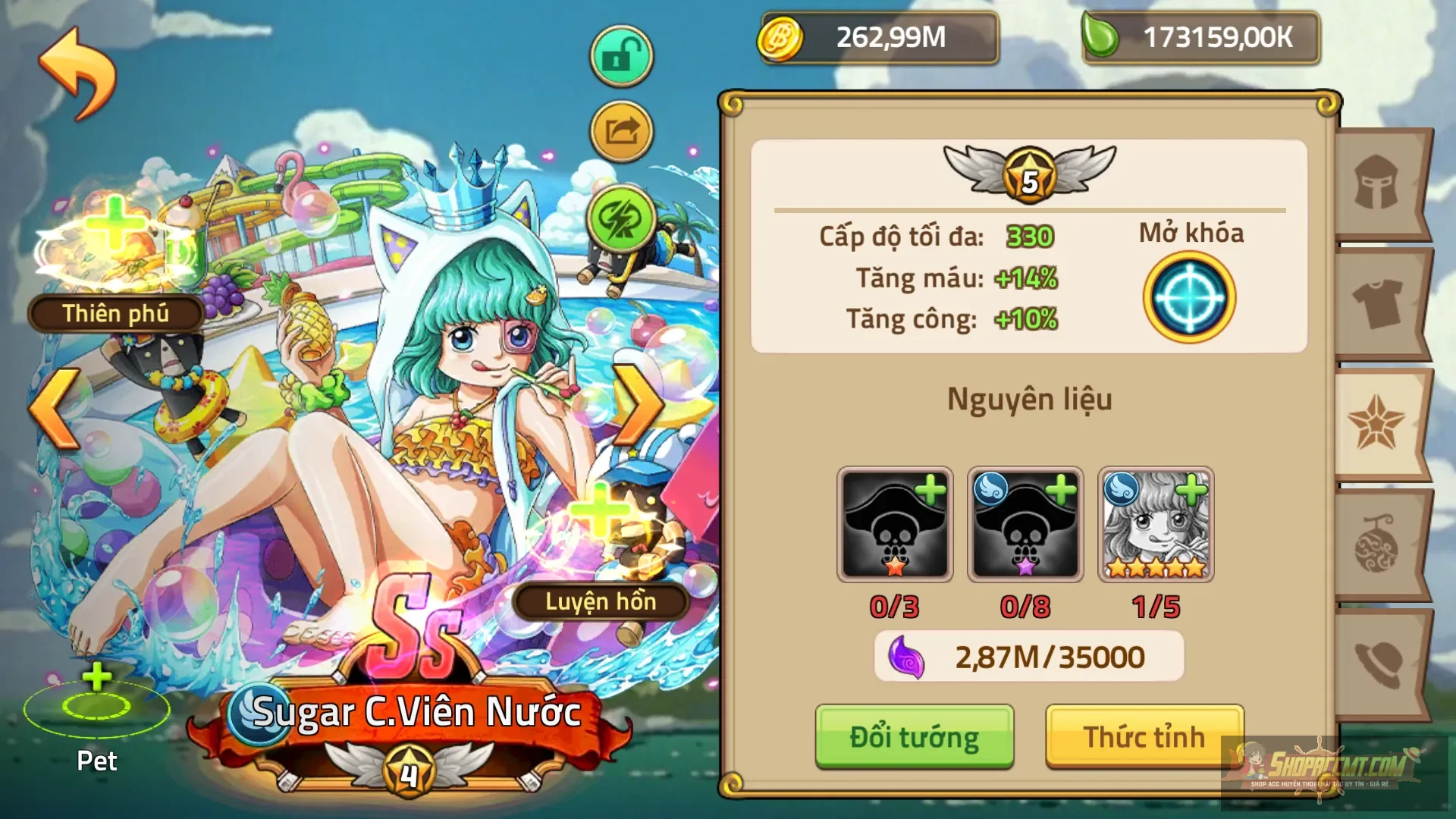 Account Image