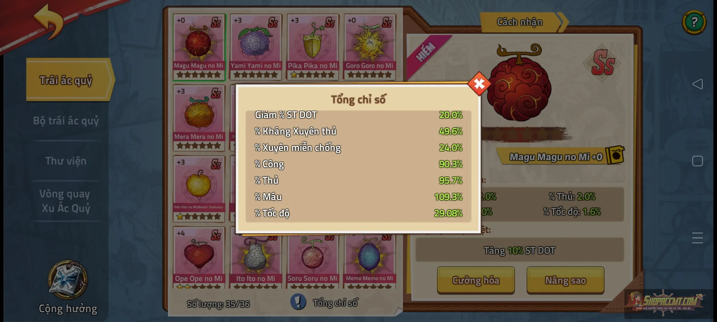 Account Image