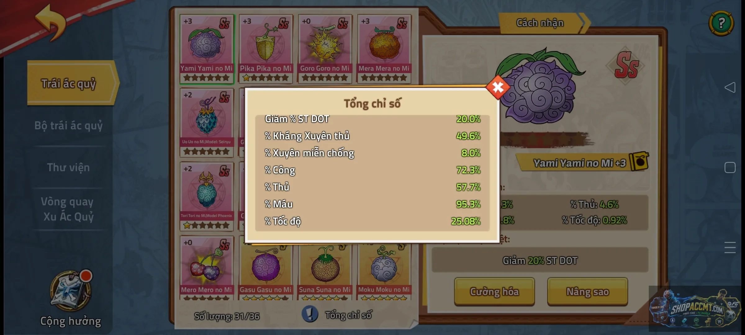 Account Image