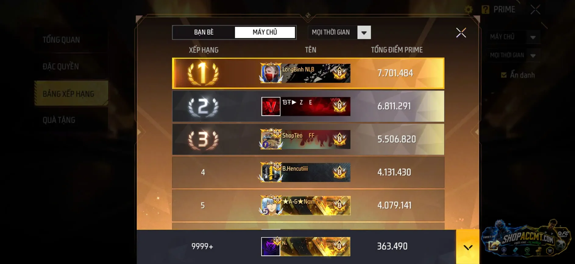 Account Image